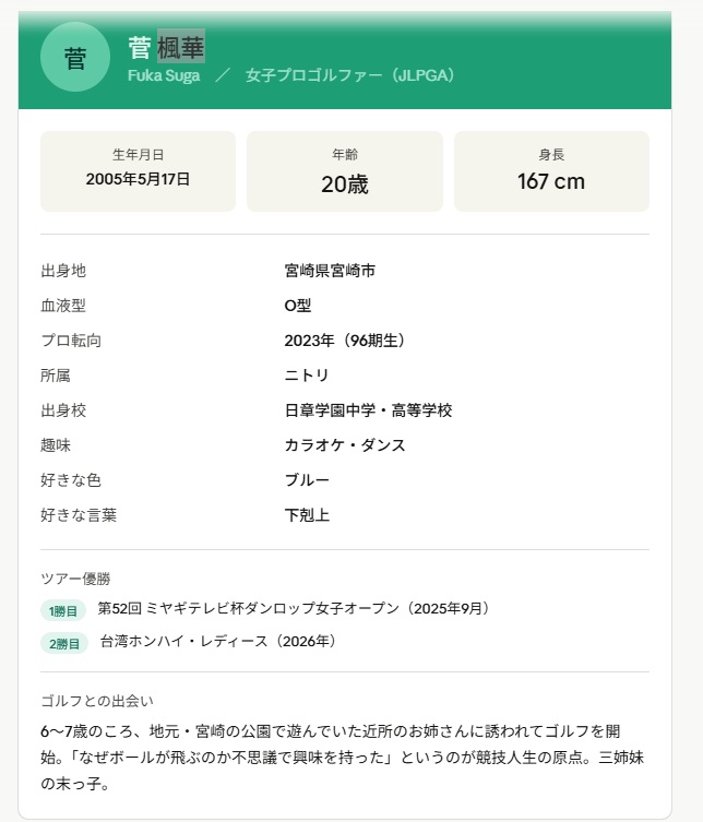 プロフィール